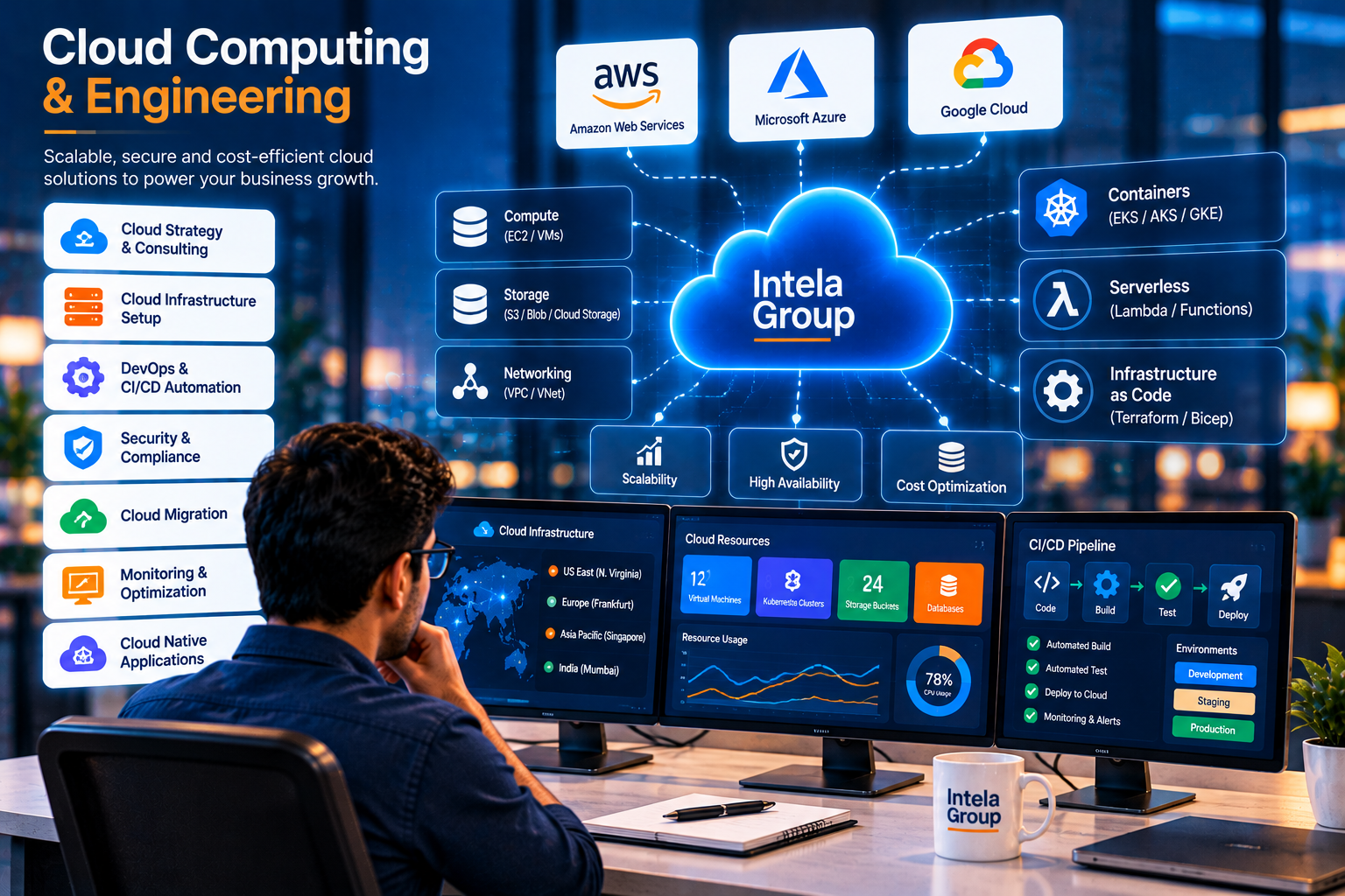 Cloud Computing & Engineering