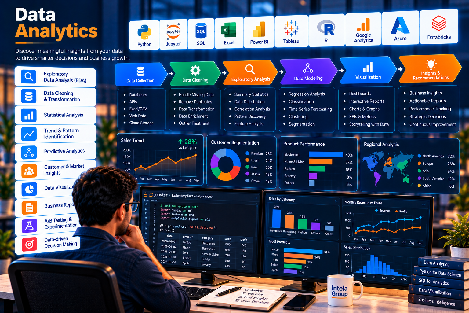 Data Analytics