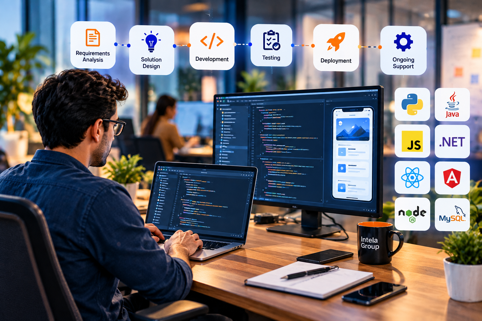Software Development
